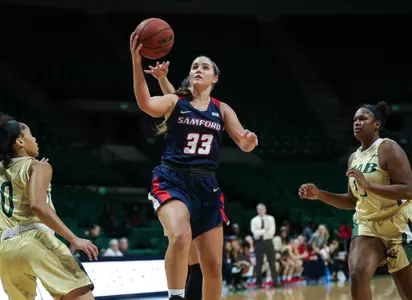 Makaila Woolard at UAB, 2017-18