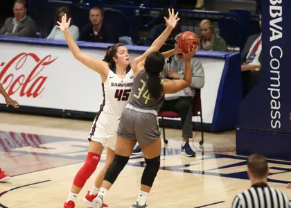 Natalie Armstrong vs UAB