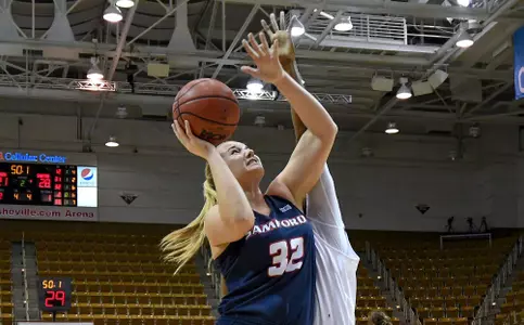 Olivia Crozier vs Furman 2018 SoCon Tournament