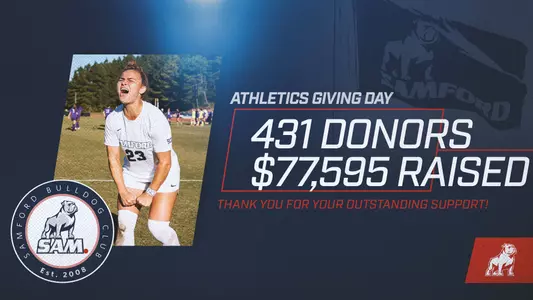 Giving Day Recap Graphic 2021