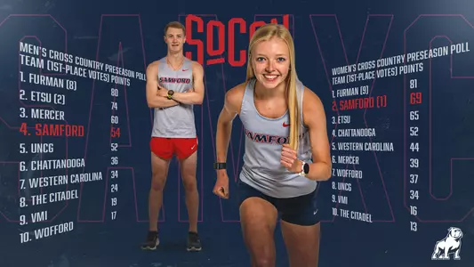 2023 XC Preseason Poll Graphic