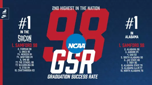 2024 GSR Graphic