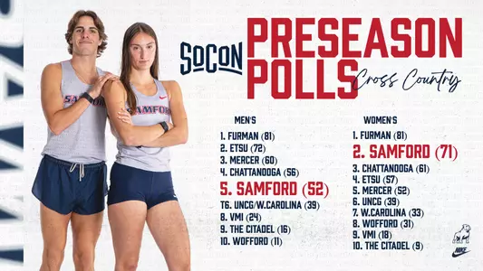 XC_Preseason_Poll