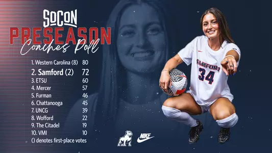2024 Soccer preseason poll graphic