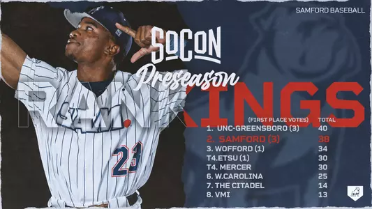 2025 SoCon preseason poll graphic