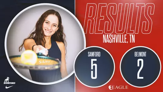 Results