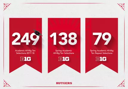 Spring Academic All-Big Ten