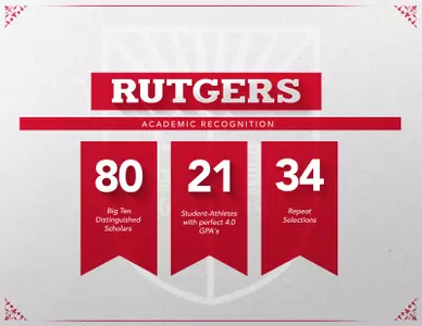 distinguished scholars 2018