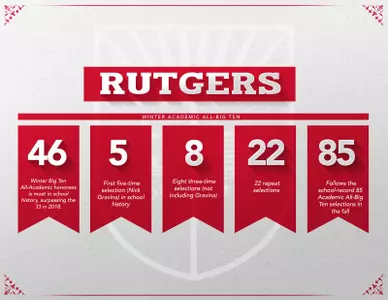 2019 winter all academic