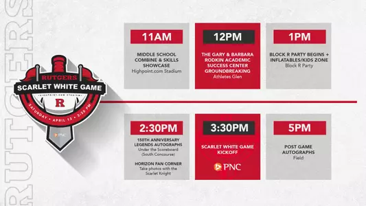 2019 Spring Game Timeline