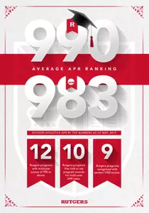 APR Graphic