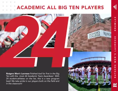 MLAX Academic B1G