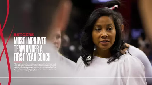 Gymnastics Most Improved