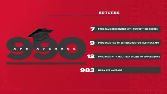 APR Public Recognition 2020