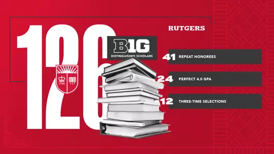 B1G Distinguished Scholars