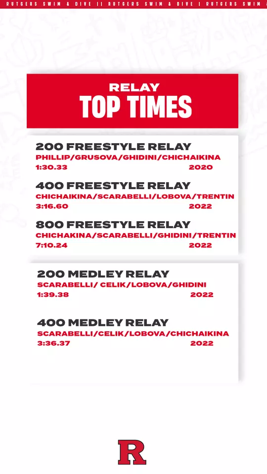 Relay Records