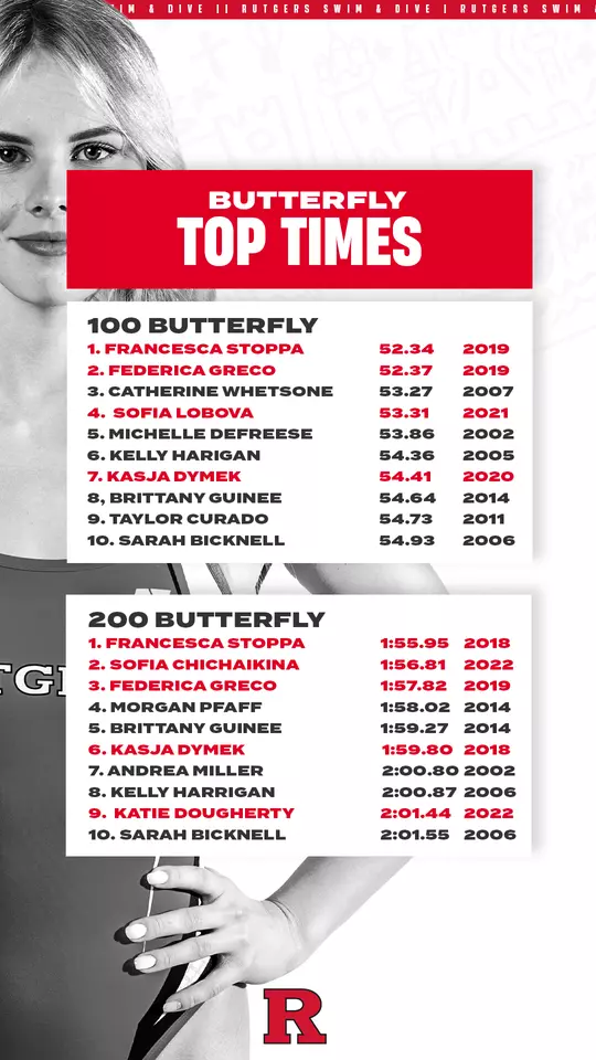 Sofia Chichaikina - Butterfly Records