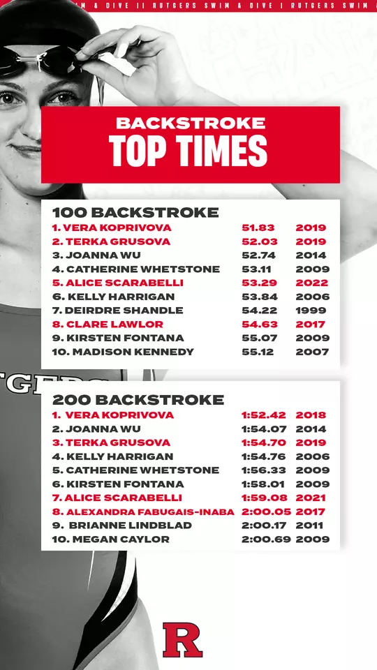 Alice Scarabelli - Backstroke Records