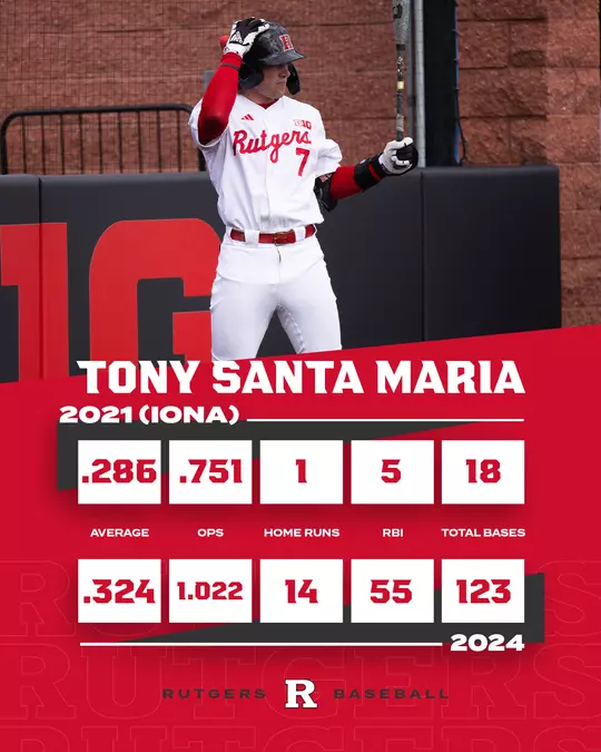 santa maria improvement