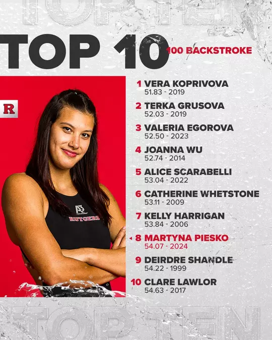 100 back top 10 times