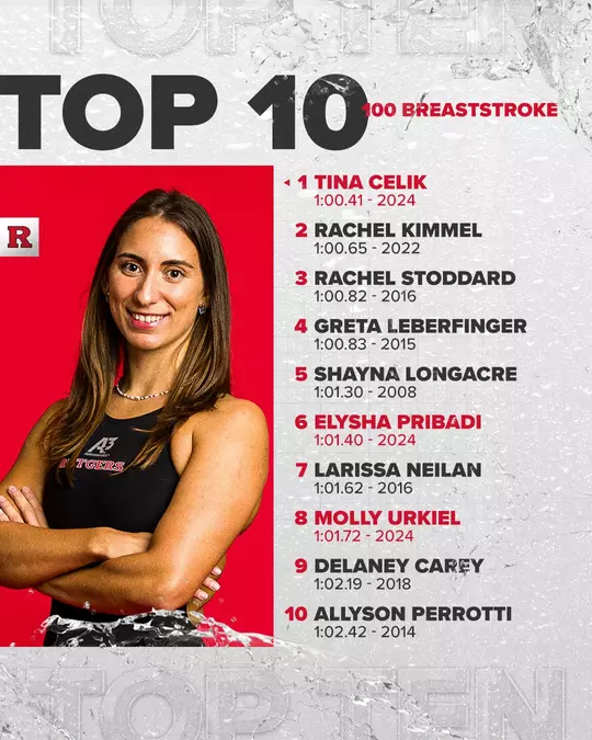 100 breast top 10 times