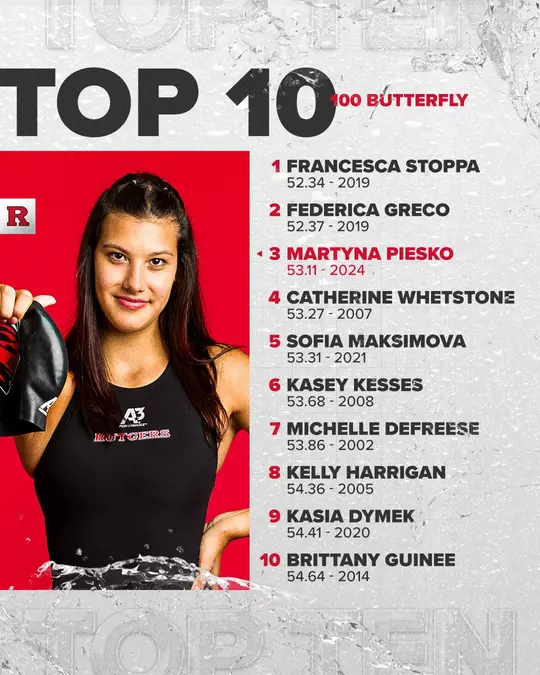 top 10 100 fly times