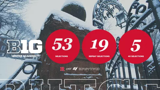 Big Ten Academic All Big Ten