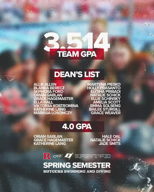 Rutgers Swimming & Diving Spring Academic Graphic