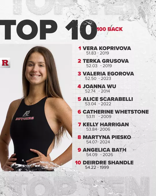 Top 10 List