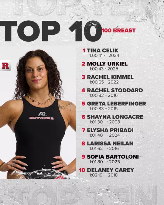 Top 10 List