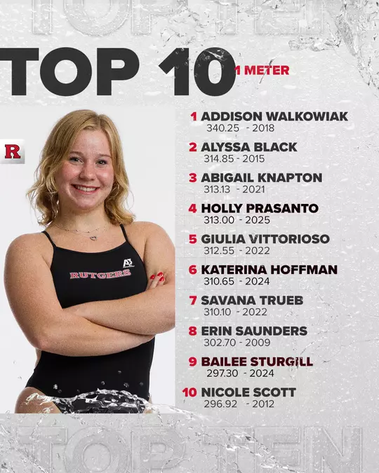 Top 10 List