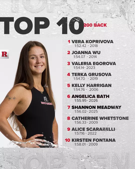 Top 10 List