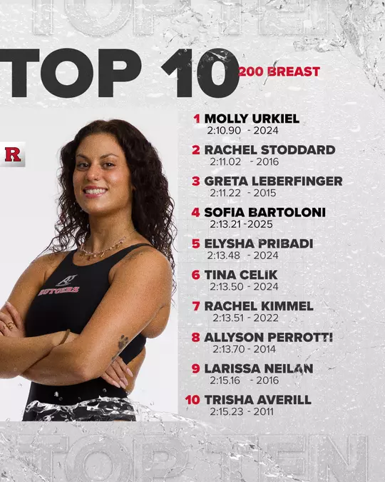 Top 10 List