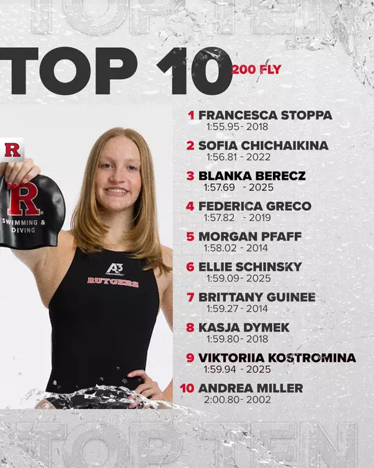 Top 10 List