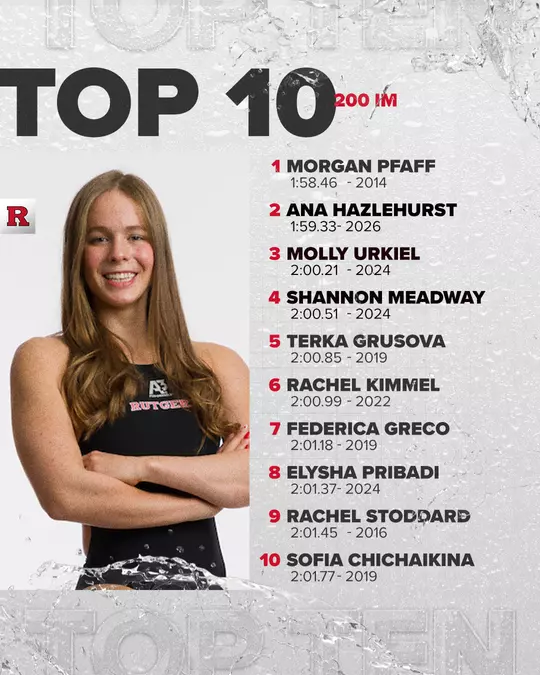 Top 10 List