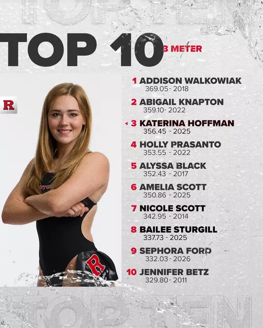 Top 10 List