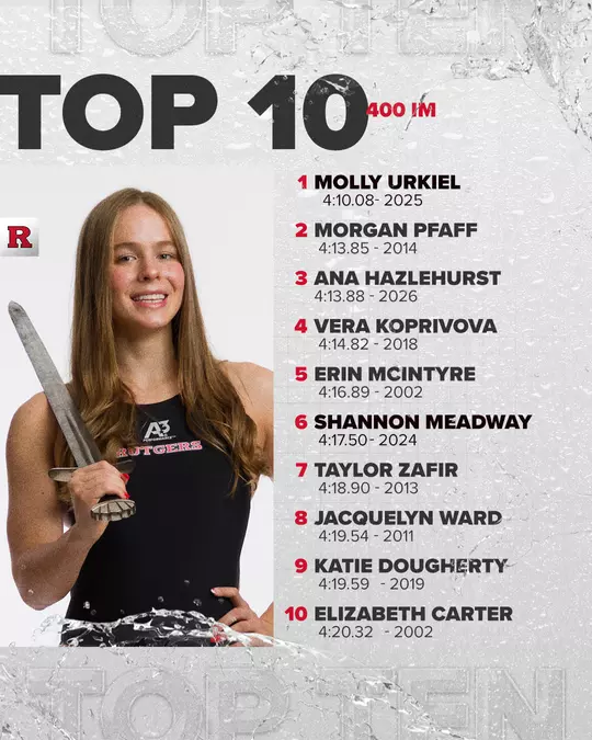 Top 10 List