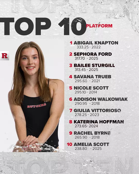 Top 10 List