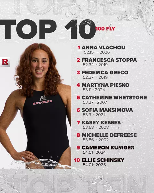 Top 10 List
