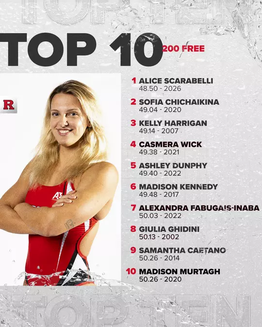 Swimming Top 10 List Graphic