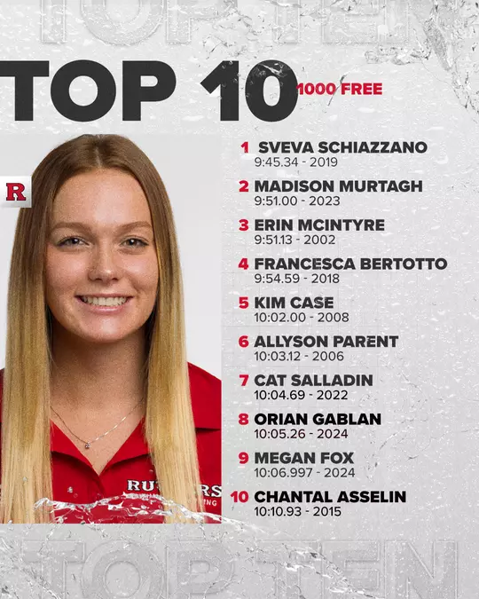 Swimming Top 10 List Graphic