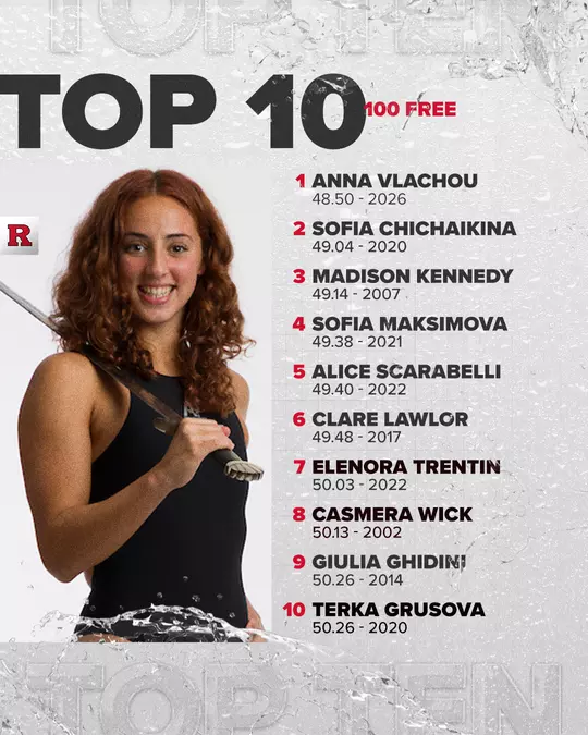 Swimming Top 10 List Graphic