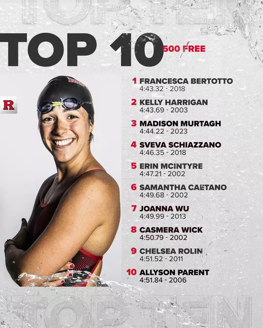 Swimming Top 10 List Graphic