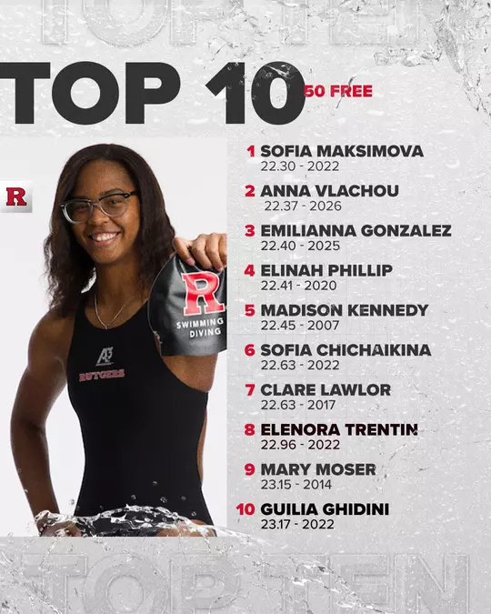 Swimming Top 10 List Graphic
