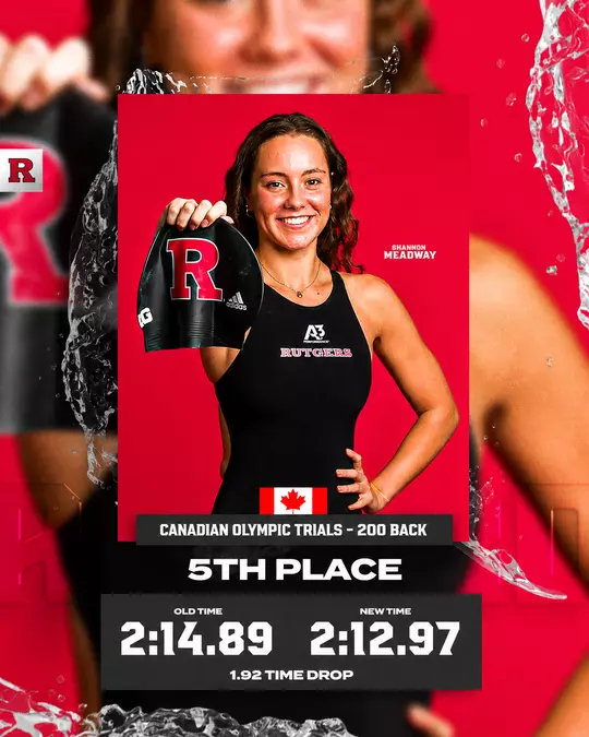 Graphic from 2024 Canadian Trials