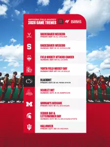 FH Game Themes
