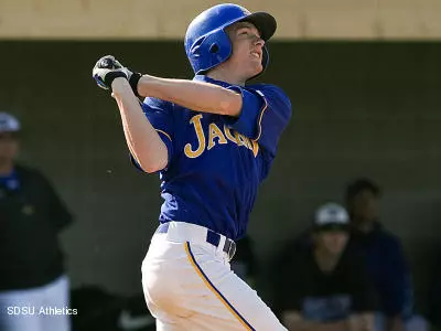 Jackrabbits featured by CollegeBaseballInsider.com