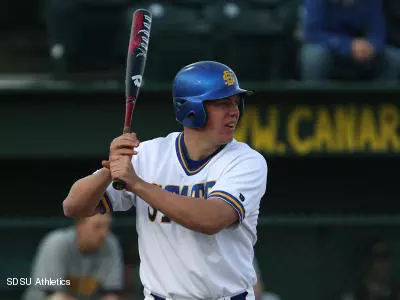 Turner honored by Summit League