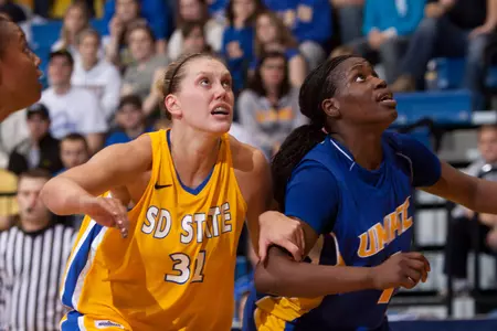 Sunnarborg leads Jacks past UMKC