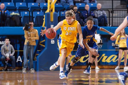 Eide-led Jacks top NDSU